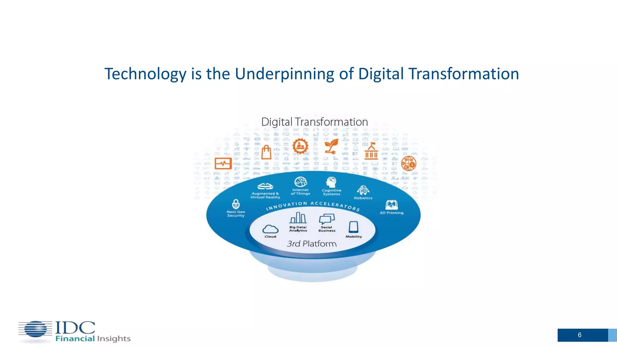 6
Technology is the Underpinning of Digital Transformation
 