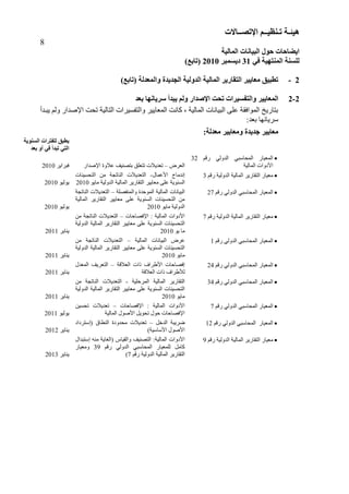 ‫هُئ‬‫ـ‬‫ر‬ ‫خ‬‫ـ‬ُ‫ُظ‬‫ــ‬‫اإلرص‬ ‫ى‬‫ــ‬‫بالد‬
8
‫انًبنُخ‬ ‫انجُبَبد‬ ‫حىل‬ ‫اَعبحبد‬
ٍ‫ف‬ ‫انًُزهُخ‬ ‫نهغُخ‬31‫دَغًجش‬2010)‫(ربثغ‬
2-‫وانًؼذنخ‬ ‫اندذَذح‬ ‫انذونُخ‬ ‫انًبنُخ‬ ‫انزمبسَش‬ ‫يؼبَُش‬ ‫رطجُك‬)‫(ربثغ‬
2-2‫َجذأ‬ ‫ونى‬ ‫اإلصذاس‬ ‫رحذ‬ ‫وانزفغُشاد‬ ‫انًؼبَُش‬‫ثؼذ‬ ‫عشَبَهب‬
‫ٝجاذ‬ ٌ‫ٗى‬ ‫ا٣فذاس‬ ‫رؾذ‬ ‫اىزبىٞخ‬ ‫ٗاىزرغٞشاد‬ ‫اىَيبٝٞش‬ ‫مبّذ‬ ، ‫اىَبىٞخ‬ ‫اىجٞبّبد‬ ٚ‫عي‬ ‫اىَ٘افقخ‬ ‫ثزبسٝخ‬
:‫ثيذ‬ ‫عشٝبّٖب‬
:‫يؼذنخ‬ ‫ويؼبَُش‬ ‫خذَذح‬ ‫يؼبَُش‬
‫انغُىَخ‬ ‫نهفزشاد‬ ‫َطجك‬
‫ثؼذ‬ ‫أو‬ ٍ‫ف‬ ‫رجذأ‬ ٍ‫انز‬
ٌ‫سق‬ ٜ‫اىذٗى‬ ٜ‫اىَؾبعج‬ ‫اىَيٞبس‬32
‫اىَبىٞخ‬ ‫ا١دٗاد‬‫اىيشك‬–‫ا٣فذاس‬ ‫ع٦ٗح‬ ‫ثزقْٞف‬ ‫رزييق‬ ‫ريذٝ٦د‬‫فجشاٝش‬2010
ٌ‫سق‬ ‫اىذٗىٞخ‬ ‫اىَبىٞخ‬ ‫اىزقبسٝش‬ ‫ٍيٞبس‬3‫ا١عَبه‬ ‫ئّذٍبط‬-‫اىزؾغْٞبد‬ ٍِ ‫اىْبرغخ‬ ‫اىزيذٝ٦د‬
٘ٝ‫ٍب‬ ‫اىذٗىٞخ‬ ‫اىَبىٞخ‬ ‫اىزقبسٝش‬ ‫ٍيبٝٞش‬ ٚ‫عي‬ ‫اىغْ٘ٝخ‬2010٘ٞ‫ٝ٘ى‬2010
ٌ‫سق‬ ٜ‫اىذٗى‬ ٜ‫اىَؾبعج‬ ‫اىَيٞبس‬27‫ٗاىَْرقيخ‬ ‫اىَ٘ؽذح‬ ‫اىَبىٞخ‬ ‫اىجٞبّبد‬–‫اىْبرغخ‬ ‫اىزيذٝ٦د‬
‫اىَبىٞخ‬ ‫اىزقبسٝش‬ ‫ٍيبٝٞش‬ ٚ‫عي‬ ‫اىغْ٘ٝخ‬ ‫اىزؾغْٞبد‬ ٍِ
٘ٝ‫ٍب‬ ‫اىذٗىٞخ‬2010٘ٞ‫ٝ٘ى‬2010
ٌ‫سق‬ ‫اىذٗىٞخ‬ ‫اىَبىٞخ‬ ‫اىزقبسٝش‬ ‫ٍيٞبس‬7‫ا٣فقبؽبد‬ : ‫اىَبىٞخ‬ ‫ا١دٗاد‬–ٍِ ‫اىْبرغخ‬ ‫اىزيذٝ٦د‬
‫ٍيبٝٞش‬ ٚ‫عي‬ ‫اىغْ٘ٝخ‬ ‫اىزؾغْٞبد‬‫اىذٗىٞخ‬ ‫اىَبىٞخ‬ ‫اىزقبسٝش‬
٘ٝ ‫ٍب‬2010‫ْٝبٝش‬2011
ٌ‫سق‬ ٜ‫اىذٗى‬ ٜ‫اىَؾبعج‬ ‫اىَيٞبس‬1‫اىَبىٞخ‬ ‫اىجٞبّبد‬ ‫عشك‬–ٍِ ‫اىْبرغخ‬ ‫اىزيذٝ٦د‬
‫اىذٗىٞخ‬ ‫اىَبىٞخ‬ ‫اىزقبسٝش‬ ‫ٍيبٝٞش‬ ٚ‫عي‬ ‫اىغْ٘ٝخ‬ ‫اىزؾغْٞبد‬
٘ٝ‫ٍب‬2010‫ْٝبٝش‬2011
ٌ‫سق‬ ٜ‫اىذٗى‬ ٜ‫اىَؾبعج‬ ‫اىَيٞبس‬24‫ا١هشا‬ ‫ئفقبؽبد‬‫اىي٦قخ‬ ‫راد‬–‫اىَيذه‬ ‫اىزيشٝف‬
‫اىي٦قخ‬ ‫راد‬ ‫ى٢هشا‬‫ْٝبٝش‬2011
ٌ‫سق‬ ٜ‫اىذٗى‬ ٜ‫اىَؾبعج‬ ‫اىَيٞبس‬34‫اىَشؽيٞخ‬ ‫اىَبىٞخ‬ ‫اىزقبسٝش‬-ٍِ ‫اىْبرغخ‬ ‫اىزيذٝ٦د‬
‫اىذٗىٞخ‬ ‫اىَبىٞخ‬ ‫اىزقبسٝش‬ ‫ٍيبٝٞش‬ ٚ‫عي‬ ‫اىغْ٘ٝخ‬ ‫اىزؾغْٞبد‬
٘ٝ‫ٍب‬2010‫ْٝبٝش‬2011
ٌ‫سق‬ ٜ‫اىذٗى‬ ٜ‫اىَؾبعج‬ ‫اىَيٞبس‬7‫ا٣فقبؽبد‬ : ‫اىَبىٞخ‬ ‫ا١دٗاد‬–ِٞ‫رؾغ‬ ‫ريذٝ٦د‬
‫اىَبىٞخ‬ ‫ا١ف٘ه‬ ‫رؾ٘ٝو‬ ‫ؽ٘ه‬ ‫ا٣فقبؽبد‬٘ٞ‫ٝ٘ى‬2011
ٌ‫سق‬ ٜ‫اىذٗى‬ ٜ‫اىَؾبعج‬ ‫اىَيٞبس‬12‫اىذخو‬ ‫مشٝجخ‬–‫(ئعزشداد‬ ‫بق‬ ْ‫اى‬ ‫ٍؾذٗدح‬ ‫ريذٝ٦د‬
‫ا١عبعٞخ‬ ‫ا١ف٘ه‬‫ْٝبٝش‬2012
ٌ‫سق‬ ‫اىذٗىٞخ‬ ‫اىَبىٞخ‬ ‫اىزقبسٝش‬ ‫ٍيٞبس‬9‫ا١دٗاد‬‫ئعزجذاه‬ ٍْٔ ‫(اىغبٝخ‬ ‫ٗاىقٞبط‬ ‫اىزقْٞف‬ :‫اىَبىٞخ‬
ٌ‫سق‬ ٜ‫اىذٗى‬ ٜ‫اىَؾبعج‬ ‫ىيَيٞبس‬ ‫مبٍو‬39‫ٍٗيٞبس‬
ٌ‫سق‬ ‫اىذٗىٞخ‬ ‫اىَبىٞخ‬ ‫اىزقبسٝش‬7‫ْٝبٝش‬2013
 