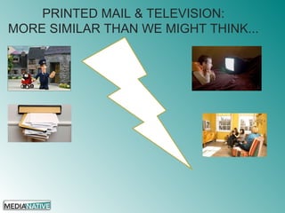 PRINTED MAIL & TELEVISION:
MORE SIMILAR THAN WE MIGHT THINK...
 