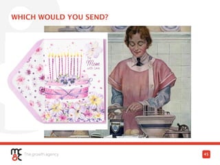 WHICH WOULD YOU SEND?
45
Dear Mom
Wishing you a very Happy Birthday!
Lots of love
Danny
 