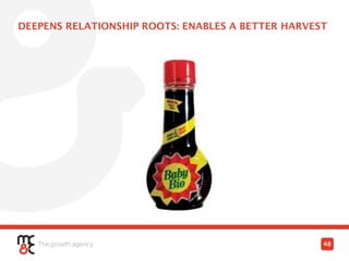 DEEPENS RELATIONSHIP ROOTS: ENABLES A BETTER HARVEST
48
 