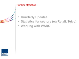 Further statistics
• Quarterly Updates
• Statistics for sectors (eg Retail, Telco)
• Working with WARC
 
