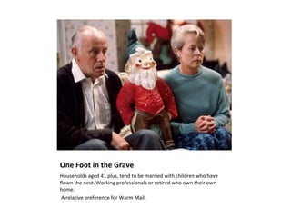 One Foot in the Grave
Households aged 41 plus, tend to be married with children who have
flown the nest. Working professionals or retired who own their own
home.
A relative preference for Warm Mail.
 