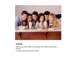 Friends
Mainly early thirties high-ish social grade with children. Reasonably
affluent.
A relative preference for Warm Email.
 