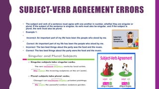 SUBJECT-VERB AGREEMENT ERRORS
• The subject and verb of a sentence must agree with one another in number, whether they are singular or
plural. If the subject of the sentence is singular, its verb must also be singular; and if the subject is
plural, the verb must also be plural.
• Example 1:
•
Incorrect: An important part of my life have been the people who stood by me.
•
Correct: An important part of my life has been the people who stood by me.
• Incorrect: The two best things about the party was the food and the music.
• Correct: The two best things about the party were the food and the music.
 