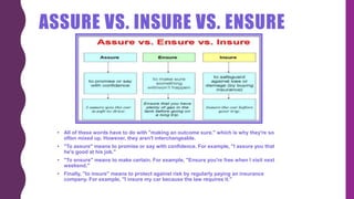 ASSURE VS. INSURE VS. ENSURE
• All of these words have to do with "making an outcome sure," which is why they're so
often mixed up. However, they aren't interchangeable.
• "To assure" means to promise or say with confidence. For example, "I assure you that
he's good at his job."
• "To ensure" means to make certain. For example, "Ensure you're free when I visit next
weekend."
• Finally, "to insure" means to protect against risk by regularly paying an insurance
company. For example, "I insure my car because the law requires it."
 