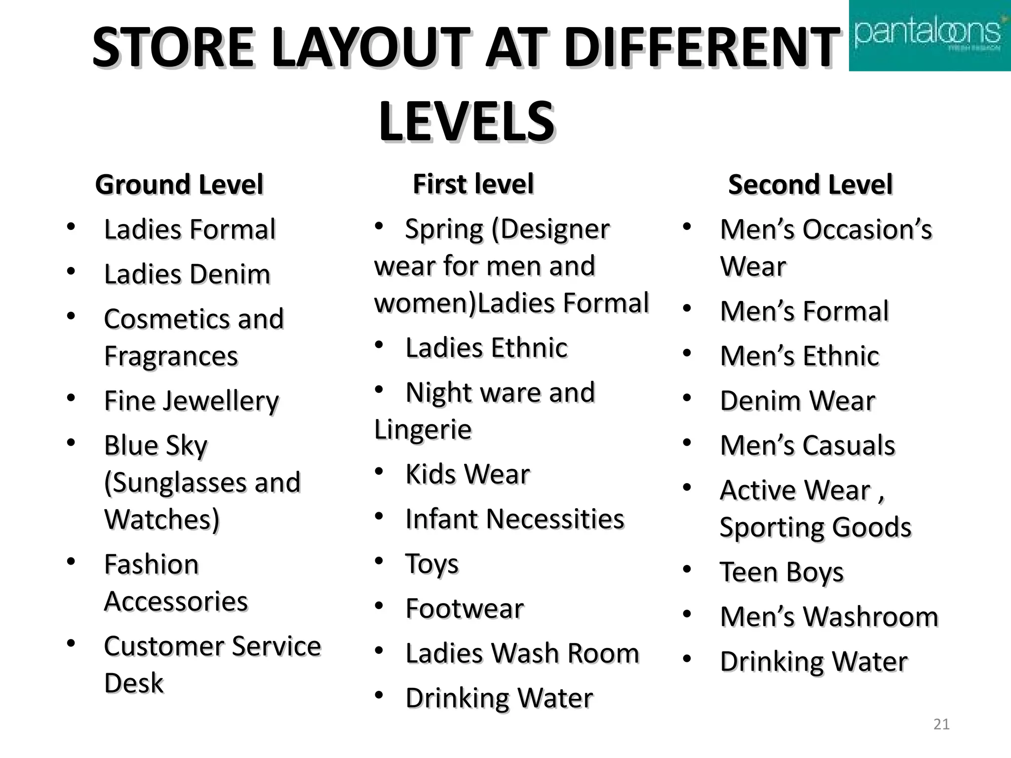 STORE LAYOUT AT DIFFERENT
             LEVELS
    Ground Level          First level              Second Level
•   Ladies Formal      • Spring (Designer     •   Men’s Occasion’s
•   Ladies Denim       wear for men and           Wear
•                      women)Ladies Formal    •   Men’s Formal
    Cosmetics and
    Fragrances         • Ladies Ethnic        •   Men’s Ethnic
•   Fine Jewellery     • Night ware and       •   Denim Wear
•                      Lingerie               •
    Blue Sky                                      Men’s Casuals
    (Sunglasses and    • Kids Wear
                                              •   Active Wear ,
    Watches)           • Infant Necessities       Sporting Goods
•   Fashion            • Toys                 •   Teen Boys
    Accessories        • Footwear             •   Men’s Washroom
•   Customer Service   • Ladies Wash Room     •   Drinking Water
    Desk               • Drinking Water
                                                                 21
 
