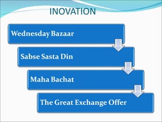 Final future group | PPT