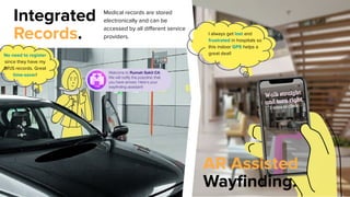 Integrated
Records.
AR Assisted
Wayﬁnding.
Walk straight
and turn right
2 mins to clinic
Welcome to Rumah Sakit CA.
We will notify the polyclinic that
you have arrived. Here’s your
wayﬁnding assistant!
I always get lost and
frustrated in hospitals so
this indoor GPS helps a
great deal!
Medical records are stored
electronically and can be
accessed by all diﬀerent service
providers.
No need to register
since they have my
BPJS records. Great
time-saver!
 