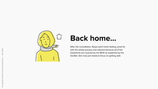 PuttogetherbySomiaCustomerExperience|May2020
After the consultation, Rasya went home feeling cared for
with the whole process and relieved because all of the
treatments are covered by her BPJS as explained by the
DocBot. She now just needs to focus on getting well.
Back home...
 