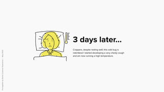 PuttogetherbySomiaCustomerExperience|May2020
Crappers, despite resting well, this cold bug is
relentless! I started developing a very chesty cough
and am now running a high temperature.
3 days later...
 