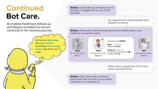 BotDoc: Here is a list of recommended doctors and hospital based on your
preference and payment option.
Continued
Bot Care.
BotDoc: It seems like your temperature is not
dropping. I’d suggest that you visit an ENT
specialist?
Yes, please ﬁnd the nearest specialist that is
available this evening.
2 km away
Dr. Putri Sp.THT-KL
RSCX
3.5 km away
Dr. Putra Sp.THT-KL
RSCA
Consultation Fee: IDR500k
BPJS - Full Coverage
Available at 8-9 pm
Private Ins - Pass Limit
You need to pay an additional 200K
Available at 5-7 pm
4 km away
Dr. Anna Sp.THT-KL
RSP
Please make an appointment with Dr Putra
at 8pm paying with BPJS.
AI enabled healthcare follows up
with Rasya’s condition to ensure
continuity in her recovery journey
9.5 9.8 8.5
Dr Putra has high rating
with good reviews…
Consultation fee is clearly
stated. I got all the info I
need!
BotDoc: Sure! I have made a conﬁrmed
appointment with the doctor you and will be
saving this in your calendar too.
 