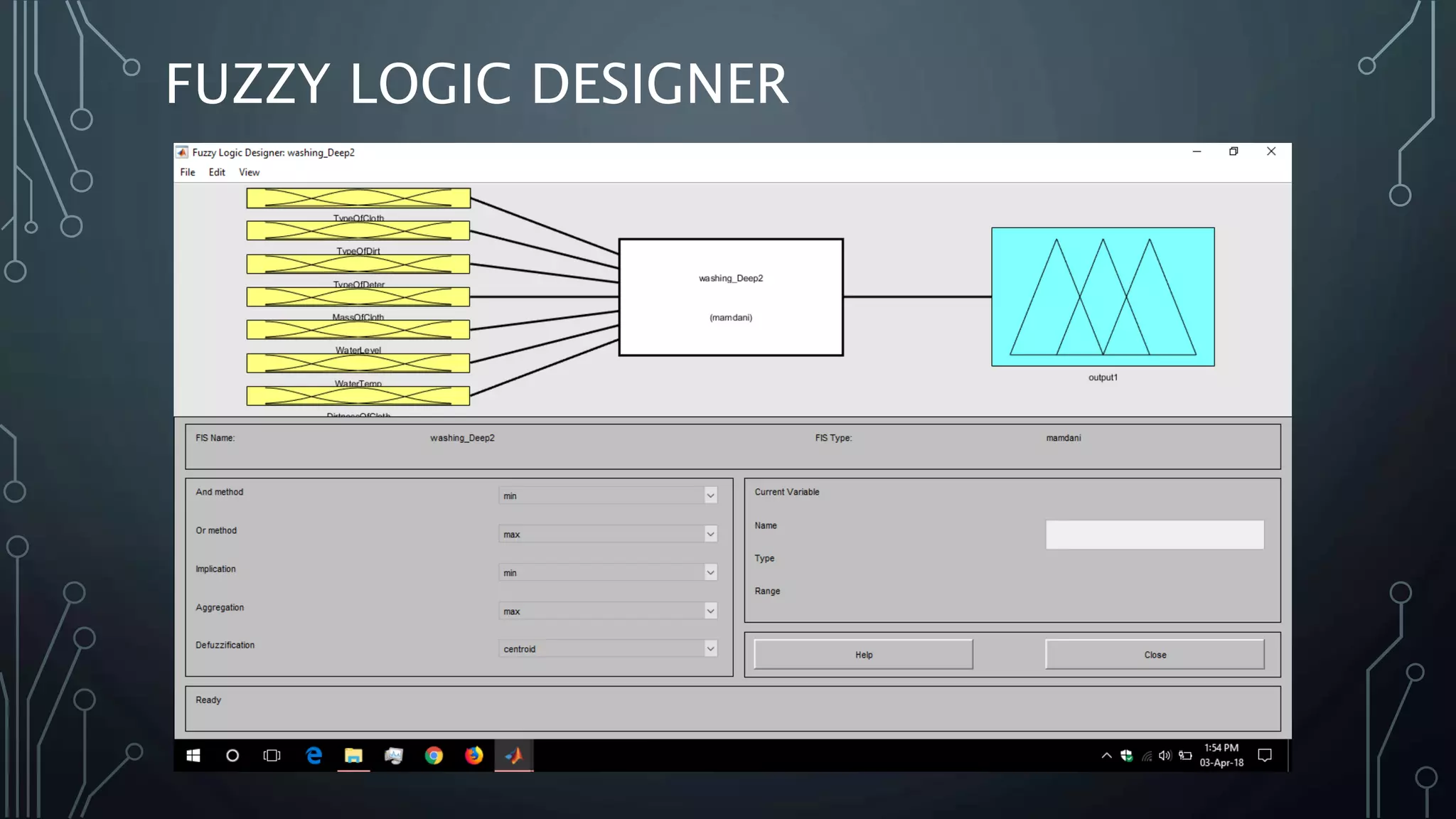Fuzzy Logic in Washing Machine | PPTX