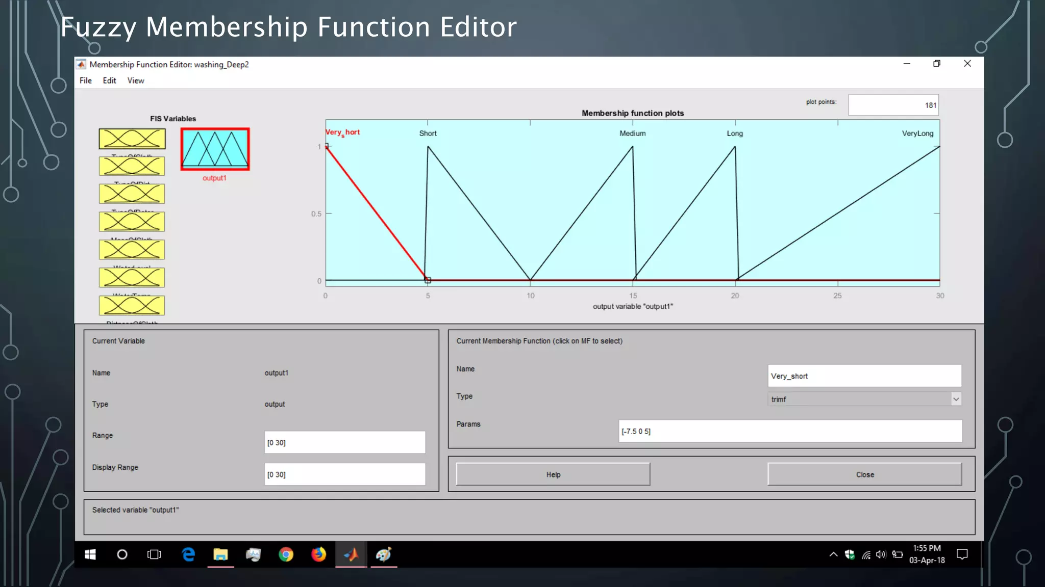 Fuzzy Membership Function Editor
 