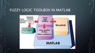Fuzzy Logic in Washing Machine | PPTX