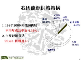 14
我國能源供給結構
1. 1989~2009 年能源供給
平均年成長率為 4.92% 。
2. 自 能源貧乏產
99.4% 依 進口賴 。
天然氣
8.62%
煤炭煤炭
30.45%30.45%
石油
51.82%
核能
8.72%
再生能源
0.40%
2009 年
14
 
