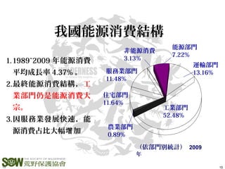 15
1.1989~2009 年能源消費
平均成長率 4.37% 。
2.最終能源消費結構，工
業部門仍是能源消費大
宗。
3.因服務業發展快速，能
源消費占比大幅 加增
能源部門
7.22%
工業部門
52.48%
運輸部門
13.16%
非能源消費
3.13%
農業部門
0.89%
住宅部門
11.64%
服務業部門
11.48%
（依部門別統計） 2009
年
我國能源消費結構
15
 