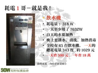 耗電 1 哥－就是我 !
• 飲水機
• 耗電量： 318 W
• 一天至少用了 7632W
• 白天的水要加熱
• 上要排水、清洗、加熱消毒晚
• 全校有 45 台飲水機， 一天的
總耗電量 343 度 , 約 1029 元
• 一天省 500 元 , 一年省 18 萬
資料來源：台中市惠文國小
 