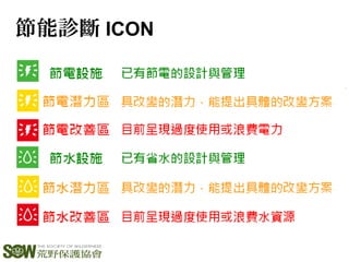 節能診斷 ICON
 