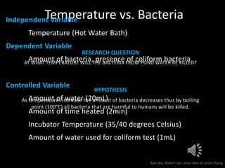  Temperature vs. Bacteria Independent Variable 	Temperature (Hot Water Bath) Dependent Variable 	Amount of bacteria, presence of coliform bacteria Controlled Variable Amount of water (20mL) Amount of time heated (2min) 	Incubator Temperature (35/40 degrees Celsius) 	Amount of water used for coliform test (1mL) RESEARCH QUESTION AT WHAT TEMPERATURE WILL THE BACTERIA FROM POND WATER BE KILLED? HYPOTHESIS As temperatures increase the amount of bacteria decreases thus by boiling point (100°C) all bacteria that are harmful to humans will be killed.  Alan Wu, Robert Lee, Jason Woo & Janita Zhang 