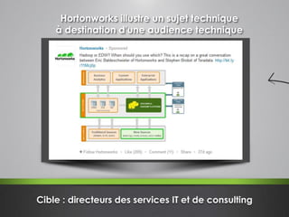 Cible : directeurs des services IT et de consulting
Hortonworks illustre un sujet technique
à destination d'une audience technique
 