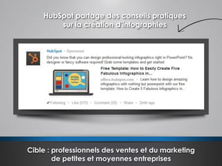 HubSpot partage des conseils pratiques
sur la création d'infographies
Cible : professionnels des ventes et du marketing
de petites et moyennes entreprises
 
