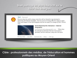 Shell partage un plan interactif sur le
futur des énergies
Cible : professionnels des médias, de l'éducation et hommes
politiques au Moyen-Orient
 