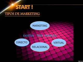 TIPOS DE MARKETING
 