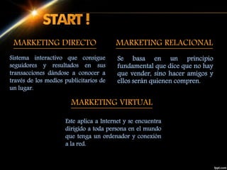 MARKETING DIRECTO MARKETING RELACIONAL
Sistema interactivo que consigue
seguidores y resultados en sus
transacciones dándose a conocer a
través de los medios publicitarios de
un lugar.
Se basa en un principio
fundamental que dice que no hay
que vender, sino hacer amigos y
ellos serán quienen compren.
MARKETING VIRTUAL
Este aplica a Internet y se encuentra
dirigido a toda persona en el mundo
que tenga un ordenador y conexión
a la red.
 