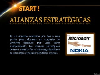 ALIANZAS ESTRATÉGICAS
Es un acuerdo realizado por dos o más
partes para alcanzar un conjunto de
objetivos deseados por cada parte
independiente. Las alianzas estratégicas
ocurren cuando dos o más organizaciones
se unen para conseguir beneficios mutuos.
 