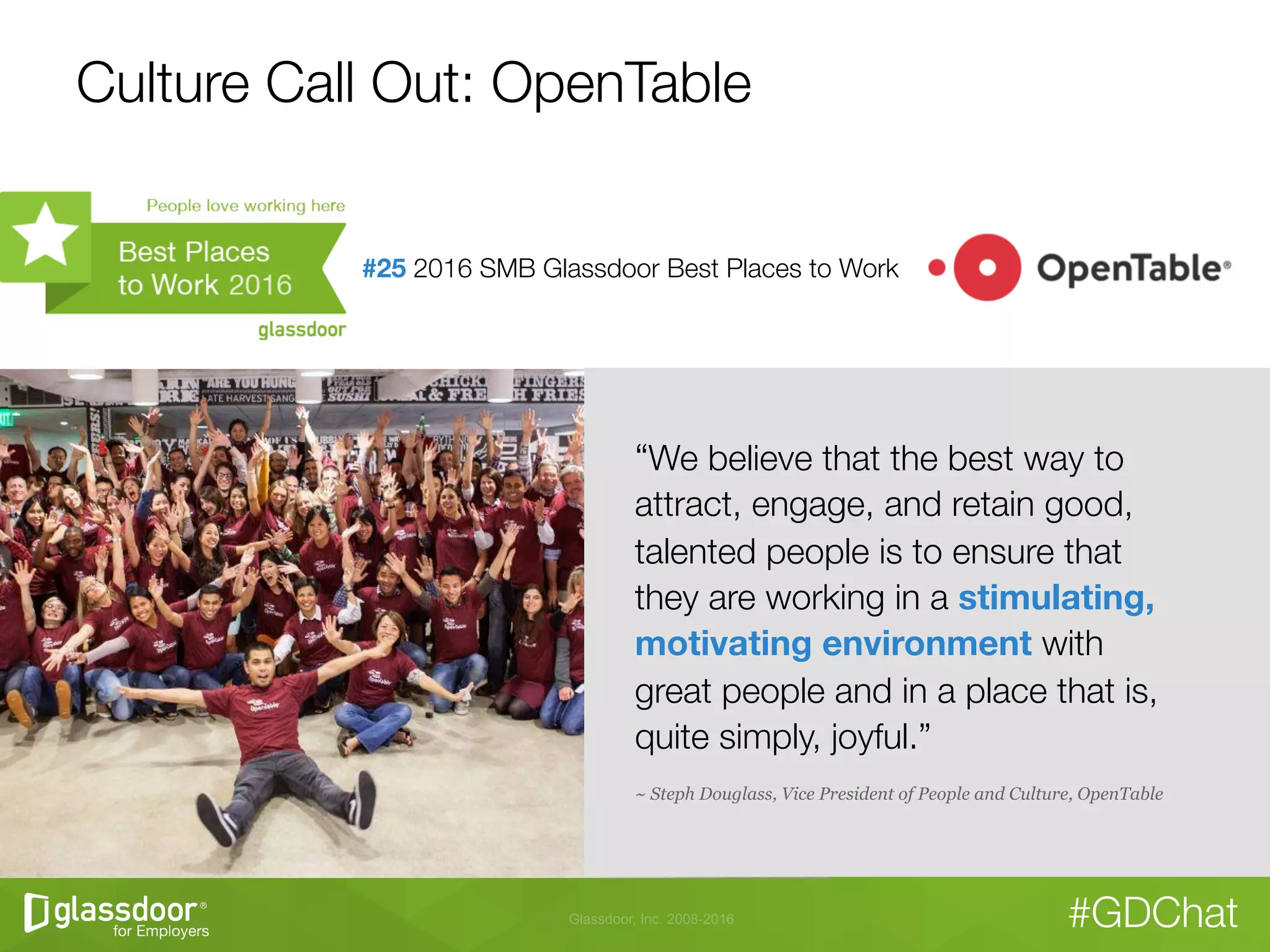 Glassdoor, Inc. 2008-2016 #GDChat
Culture Call Out: OpenTable
“We believe that the best way to "
attract, engage, and retain good,
talented people is to ensure that "
they are working in a stimulating,
motivating environment with "
great people and in a place that is, "
quite simply, joyful.”"

~ Steph Douglass, Vice President of People and Culture, OpenTable
#25 2016 SMB Glassdoor Best Places to Work

 