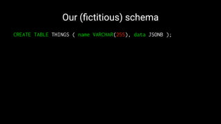 Our (ﬁctitious) schema
CREATE TABLE THINGS ( name VARCHAR(255), data JSONB );
 