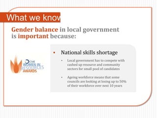 What we know:
 Gender balance in local government
 is important because:

                 National skills shortage
                     Local government has to compete with
                      cashed up resource and community
                      sectors for small pool of candidates

                     Ageing workforce means that some
                      councils are looking at losing up to 50%
                      of their workforce over next 10 years
 