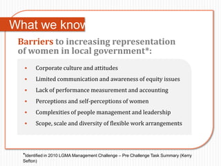What we know:
 Barriers to increasing representation
 of women in local government*:
       Corporate culture and attitudes
       Limited communication and awareness of equity issues
       Lack of performance measurement and accounting
       Perceptions and self-perceptions of women
       Complexities of people management and leadership
       Scope, scale and diversity of flexible work arrangements




  *Identified in 2010 LGMA Management Challenge – Pre Challenge Task Summary (Kerry
  Sefton)
 