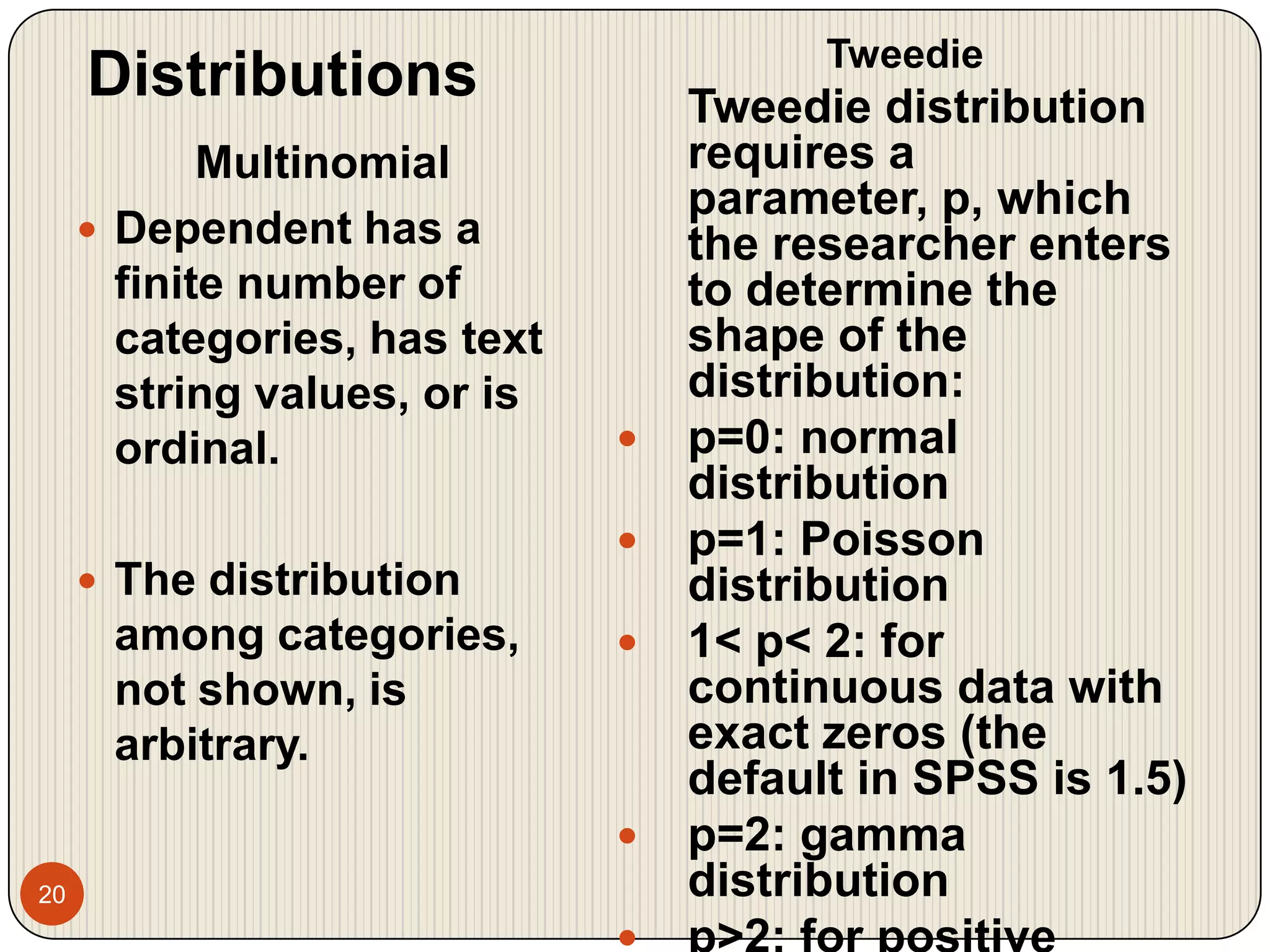 Distributions20TweedieTweedie distribution requires a parameter, p, which the researcher enters to determine the shape of the distribution:p=0: normal distributionp=1: Poisson distribution1< p< 2: for continuous data with exact zeros (the default in SPSS is 1.5)p=2: gamma distributionp>2: for positive continuous dataMultinomialDependent has a finite number of categories, has text string values, or is ordinal. The distribution among categories, not shown, is arbitrary. 