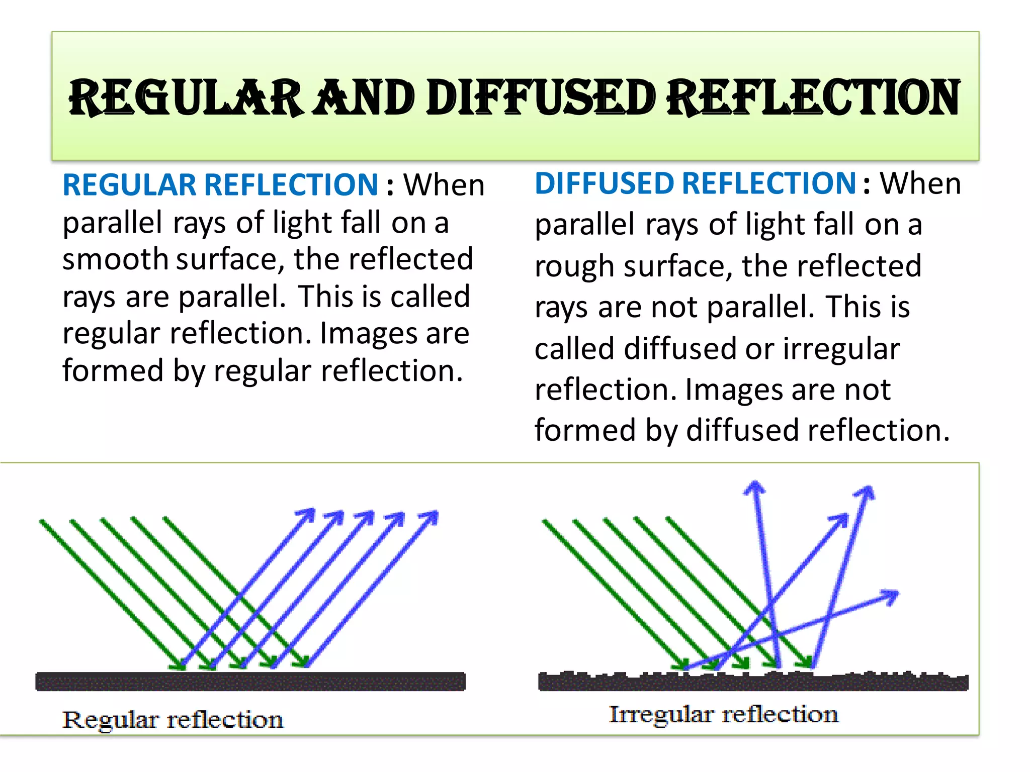 digital lesson plan for science | PDF