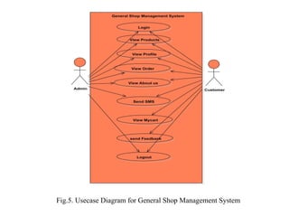 Final General shop management system_ppt[11].pptx
