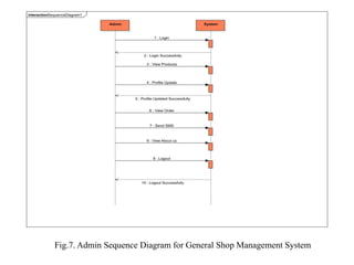 Final General shop management system_ppt[11].pptx