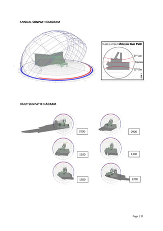 Page | 12
ANNUAL SUNPATH DIAGRAM
DAILY SUNPATH DIAGRAM
0700 0900
1100 1300
1500 1700
 
