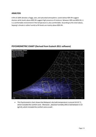 Page | 9
ANALYSIS
A RH of 100% denotes a foggy, wet, and saturated atmosphere. Levels below 40% RH suggest
dryness while levels above 80% RH suggest high presence of moisture. Between 40% and 80% RH, it
is a comfortable environment if the temperature is also comfortable. According to the chart above,
Sepang’s climate is rather humid as RH levels are mainly above 80% RH.
PSYCHROMETRIC CHART (Derived from Ecotech 2011 software)
 This Psychrometric chart shows that Malaysia's dry bulb temperature is around 10-35 °C ,
which included the comfort zone . Moreover , absolute humidity (AH) is laid between 3-13
(g/m3), which included the comfort zone as well .
 
