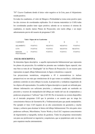 "IV" Cuarto Cuadrante donde el único valor negativo es la Cota, pues el Alejamiento
resulta positivo.
En todos los cuadrantes, el valor de Margen o Profundidad se toma como positivo para
los dos sistemas de coordenadas explicados. En el sistema matemático (o CAD) todas
los coordenadas pueden tener signo positivo; además no se reconoce el sistema de
cuadrantes, ni mucho menos Planos de Proyección; esto razón obliga « un mejor
adiestramiento previo del usuario de programas CAD.




FIGURA DESCRIPTIVA
Se denomina figura descriptiva a aquella representación bidimensional que representa
los planos de proyección. En realidad no presenta una verdadera figura espacial, sino
mas bien se trata de un "desplegado" de los Planos de Proyección. Es un recurso para
representar en papel, dibujo bidimensional, la figura volumétrica o espacial.
Las proyecciones isométricas, ortogonales a 45 ó axonométricas (o incluso
perspectivas) no son más que simulaciones de lo que vemos en realidad, y difícilmente
podemos controlar en estos dibujos la escala, la proporción y verdaderas magnitudes de
los objetos alli representados. En cambio la figura descriptiva si puede ser utilizada para
obtener información con suficiente precisión, y solamente puede ser sustituido en
precisión y recursos de manipulación del dibujo por medio del uso de computadoras y
poderosos programas ó "software" tipo CAD 3D. Por el momento no existen disponibles
en el mercado programas CAD que le permitan a un usuario que no tenga los
conocimientos básicos de Geometría Bi y Tridimensional para que pueda manipularlos.
Por ejemplo el Auto CAD requiere de un alto conocimiento de geometría y mucho
tiempo y esfuerzo para dominar lo básico del dibujo bidimensional. Por otra parte otros
poderosos software, MicroStation, Vector Works y GeoCALC requieren conocimientos
de trigonometría y topografía, incluso de geodesia. Todos los programas mencionados
son para uso profesional en ingeniería y arquitectura, que se popularizan cada vez más,
pero requieren mucho entrenamiento.
 