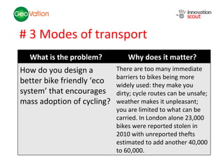 # 3 Modes of transport What is the problem? Why does it matter? How do you design a better bike friendly ‘eco system’ that...