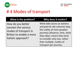 # 4 Modes of transport What is the problem? Why does it matter? How do you better connect the various modes of transport i...