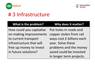 # 3 Infrastructure What is the problem? Why does it matter? How could you capitalise on making improvements to current tra...