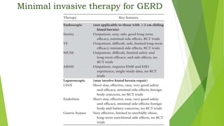 Minimal invasive therapy for GERD
 