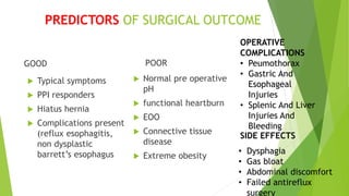 PREDICTORS OF SURGICAL OUTCOME
GOOD
 Typical symptoms
 PPI responders
 Hiatus hernia
 Complications present
(reflux esophagitis,
non dysplastic
barrett’s esophagus
POOR
 Normal pre operative
pH
 functional heartburn
 EOO
 Connective tissue
disease
 Extreme obesity
SIDE EFFECTS
• Dysphagia
• Gas bloat
• Abdominal discomfort
• Failed antireflux
surgery
OPERATIVE
COMPLICATIONS
• Peumothorax
• Gastric And
Esophageal
Injuries
• Splenic And Liver
Injuries And
Bleeding
 
