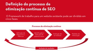 Definição do processo deotimização contínua de SEO 
O Framework de trabalho para um website existente pode ser dividido em cinco fases: 
Definição de Objectivos e Métricas 
Identificação e Selecção de palavras-chave 
Avaliação de um website 
Medidas de Otimização 
Processo de otimização contínua 
Avaliação de resultados  
