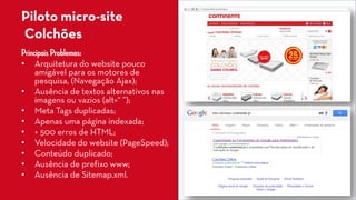Piloto micro-siteColchões 
Principais Problemas: 
• 
Arquitetura do website pouco amigável para os motores de pesquisa, (Navegação Ajax); 
• 
Ausência de textos alternativos nas imagens ou vazios (alt=“ ”); 
• 
Meta Tagsduplicadas; 
• 
Apenas uma página indexada; 
• 
+ 500 erros de HTML; 
• 
Velocidade do website (PageSpeed); 
• 
Conteúdo duplicado; 
• 
Ausência de prefixo www; 
• 
Ausência de Sitemap.xml.  