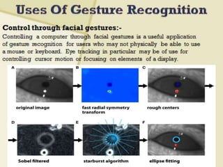 Control through facial gestures:-
Immersive game
technology:-
Gestures can be used to control
interactions within video games to
try and make the game player's
experience more interactive or
immersive.
Controlling a computer through facial gestures
is a useful application of gesture recognition for
users who may not physically be able to use a
mouse or keyboard. Eye tracking in particular
may be of use for controlling cursor motion or
focusing on elements of a display.
 