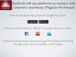 GetGrub will use platforms to connect with
       customers seamlessly. (Magician Archetype)

      Free on the Apple App Store & Google Play Store.



 Connect with: Facebook, Yelp & Foursquare. Share on more.



GetGrub will generate earnings though Paid Targeted Advertising
       through search and competitor proﬁle pages.
 